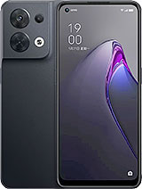 Best available price of Oppo Reno8 (China) in Portugal