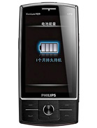 Best available price of Philips X815 in Portugal